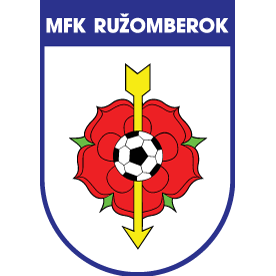 mfk-ruzomberok